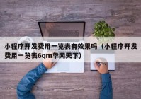 小程序开发费用一览表有效果吗（小程序开发费用一览表6qm华网天下）