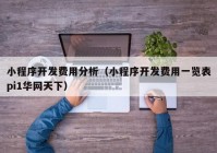 小程序开发费用分析（小程序开发费用一览表pi1华网天下）